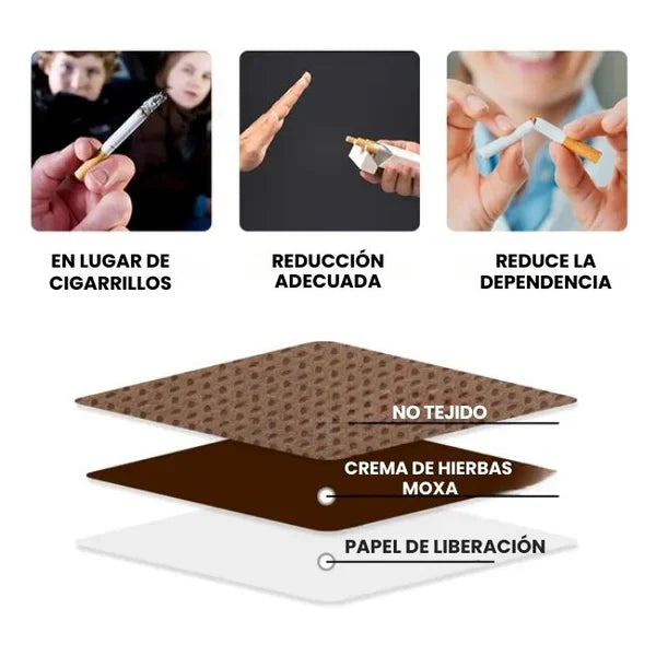 KINBER® Parche Antitabaco Pack 30 Unidades.